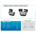 Q SERIES 2/4WAY ELECTRIC CONTROL CHANGLE VALVES SOLENOID VALVES